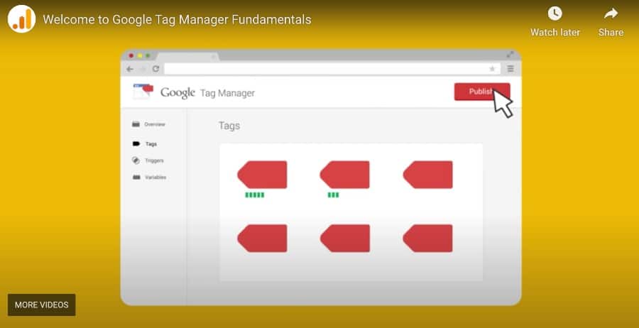 10. Google Tag Manager Fundamentals (Google Analytics Academy)