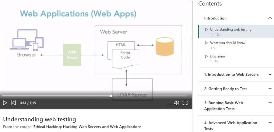 15. Ethical Hacking Hacking Web Servers and Web Applications (LinkedIn Learning)