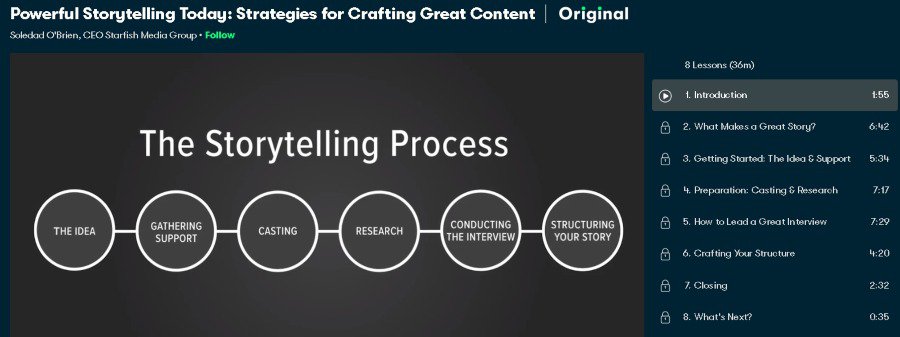 4. Powerful Storytelling Today Strategies for Crafting Great Content (SkillShare)