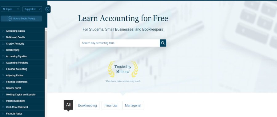 Accounting Coach