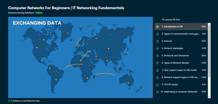 Computer Networks For Beginners | IT Networking Fundamentals