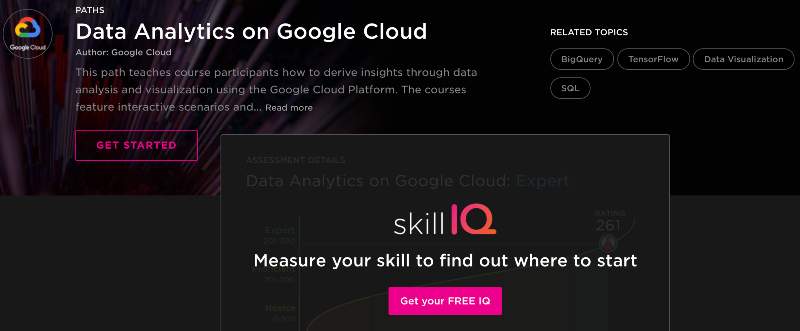 Data Analytics on Google Cloud (Pluralsight)