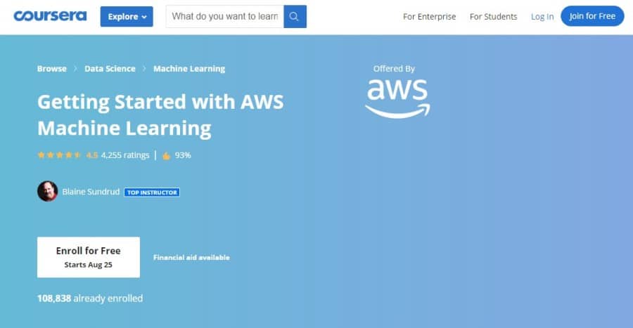 Getting Started with AWS Machine Learning