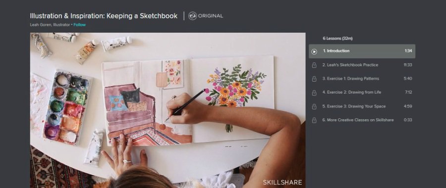 Illustration & Inspiration: Keeping a Sketchbook