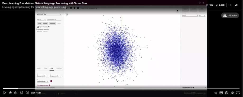 leveraging-deep-learning-for-natural-language-processing-tensorflow