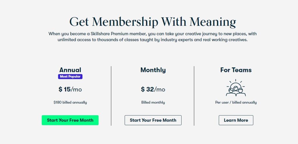 The Cost Of Skillshare Skillshare Review [year] – An Insider Guide To Cost, Features & Benefits