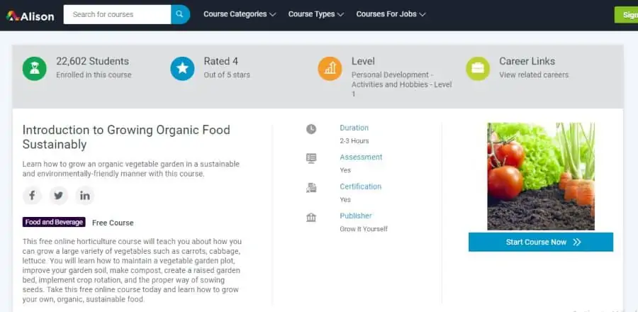 Introduction to Growing Organic Food Sustainably