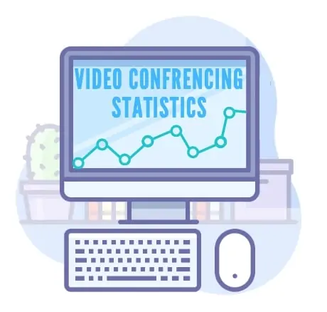 Video Conferencing Statistics